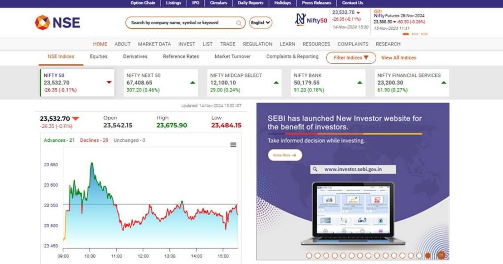 Stock Market Holidays in 2024